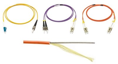 Camplex Multimode Simplex LC to LC Armored Patch Cable