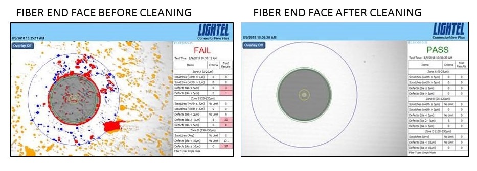 Fiber End Face Cleaning