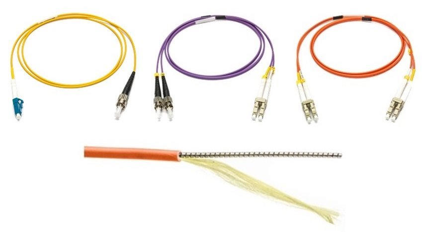 Camplex Multimode Simplex LC to LC Armored Patch Cable