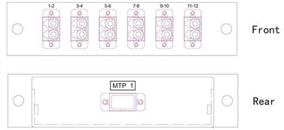 Camplex-CMX-MPLGX Fiber Patch Panels (12 Fiber)