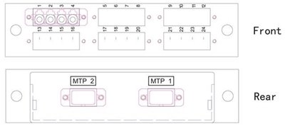 Camplex CMX-MPLGX Fiber Patch Panels (24 Fiber)